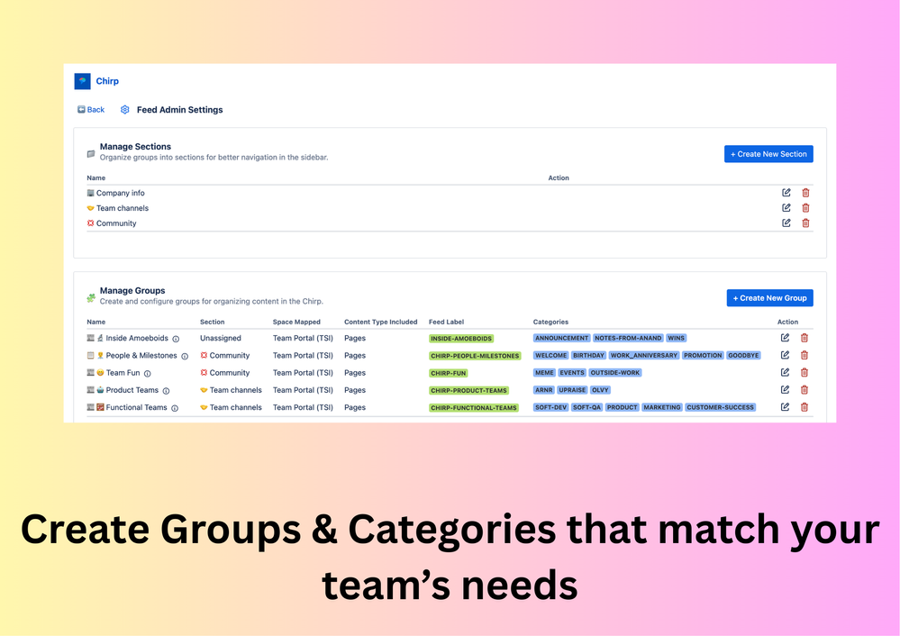 Groups & categories - Chirp.png