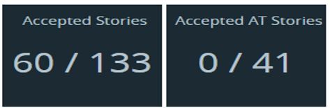 Key metrics.JPG