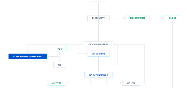 workflow.PNG