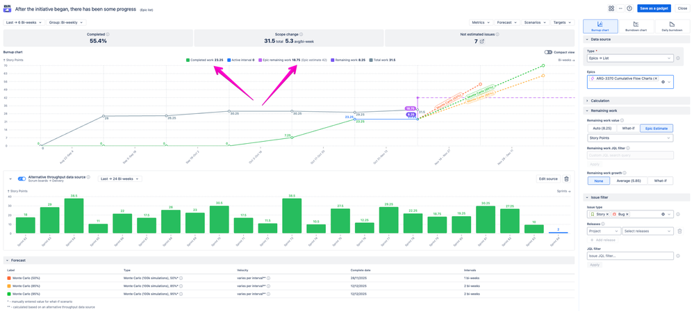 After the initiative began.png