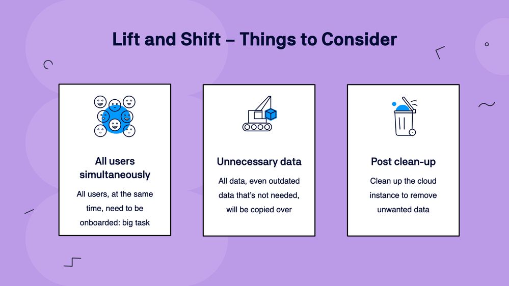 2512 - Webinar BAC - Phased migration DC to Cloud.001.jpeg