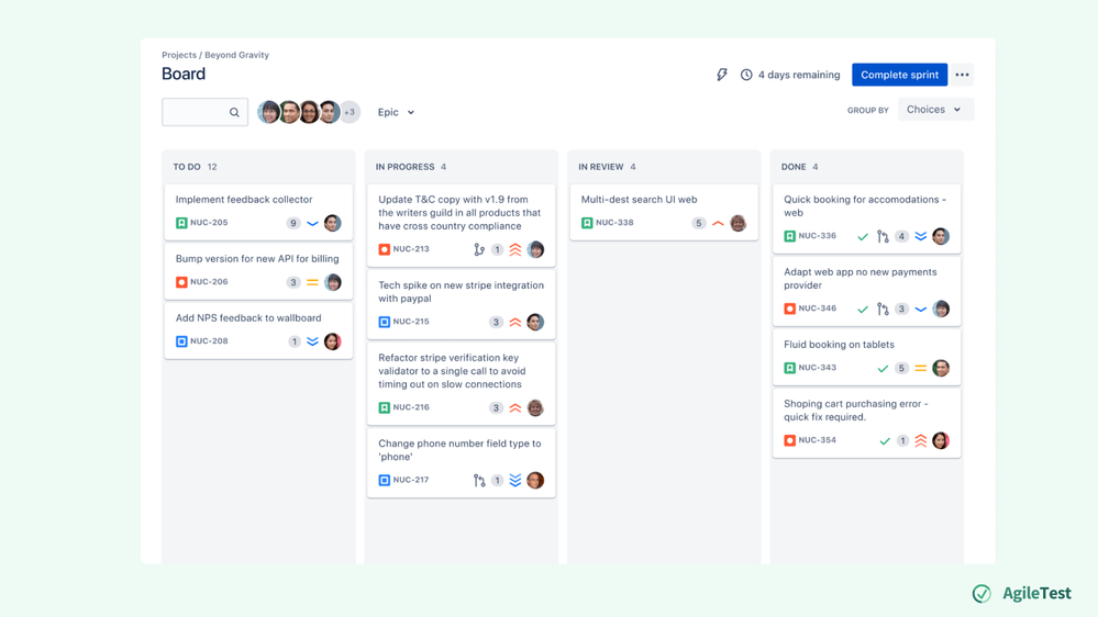 Limited Test Organization.png