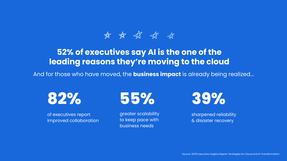 Cloud + AI Transformation Webinar Slides.png