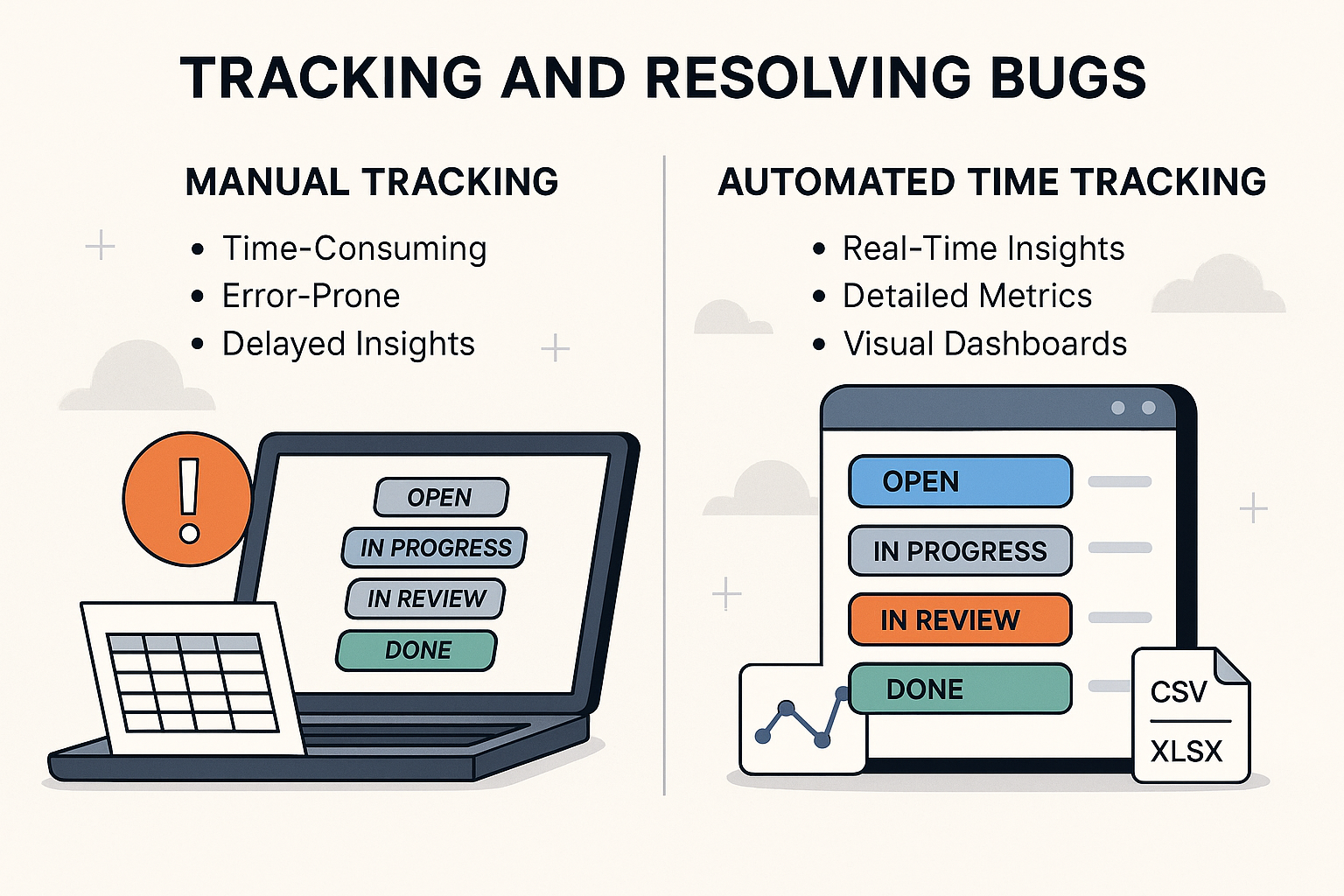 How Teams Monitor Bug Resolutions Today And How to... - Atlassian Community