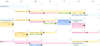 Marketing calendar - External events added onto the grid.png