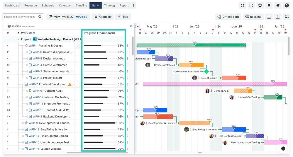 Default Progress Method (Manual Update) .jpg