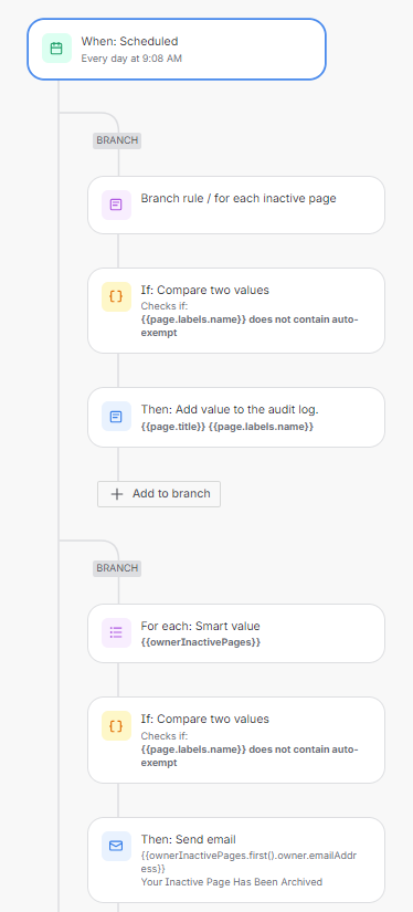 Screenshot 2025-12-16 091036.png