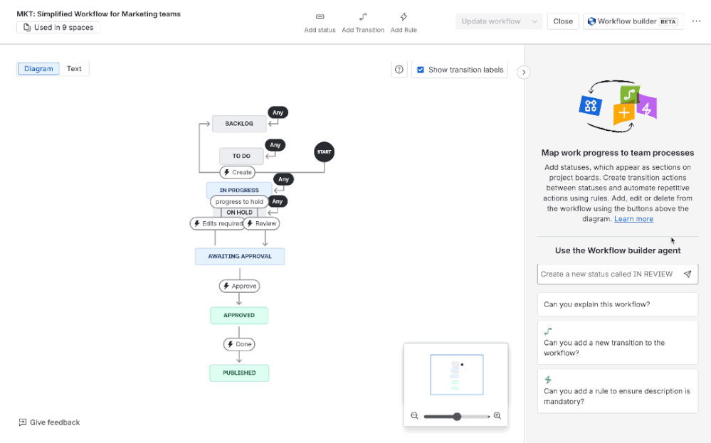 rovo+workflow+builder.gif
