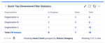 quick-filters-jira-dashboards_organization_status_two-dimensional.png