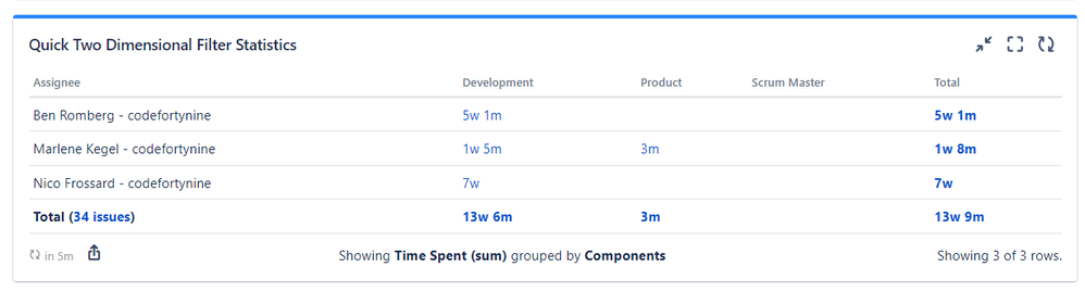 quick-filters-jira_sum-up-time-spent.png