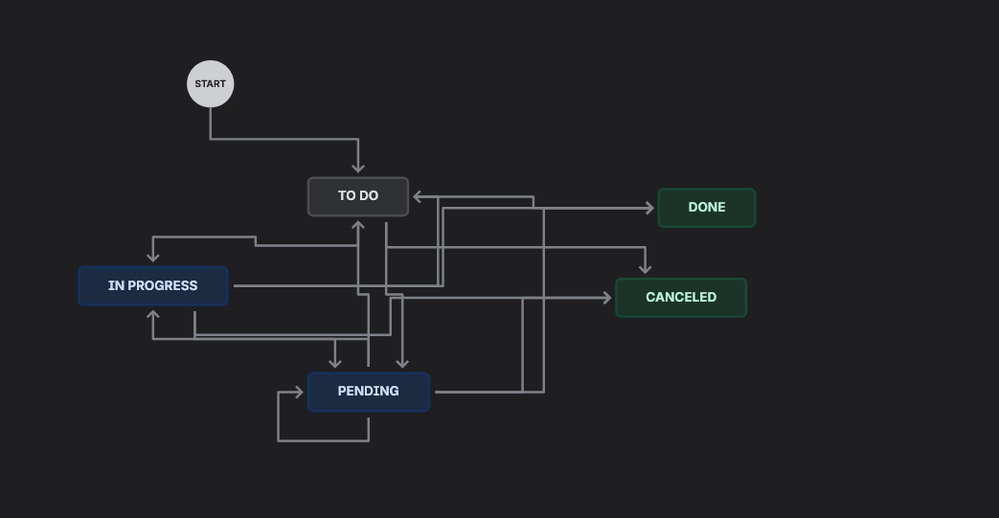 Capture d'écran 2025-12-17 135527.png