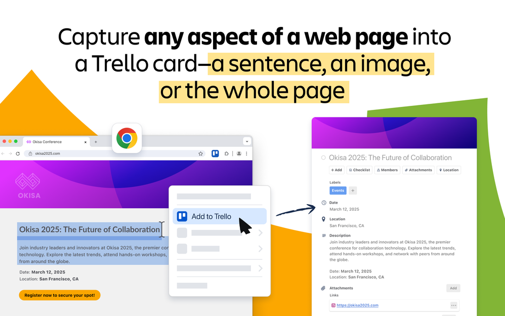 Capture any aspect of a web page into a Trello card.png