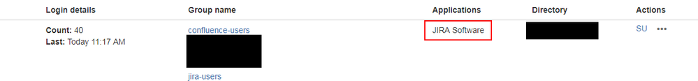 2019-01-08 14_55_18-Users - UNOPS TASKS.png