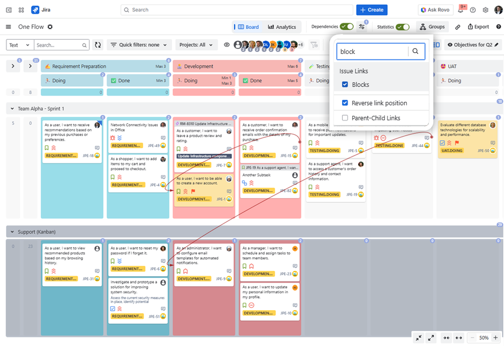 [AAB.1] One Flow - Scrum and Kanban Conbined.png