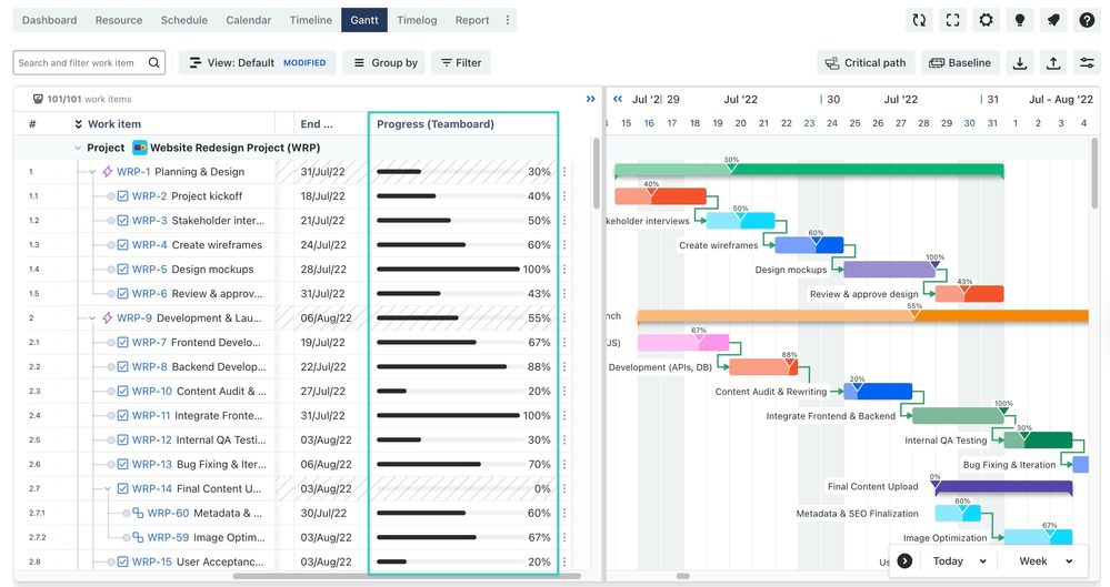Task Progress in TeamBoard.jpg