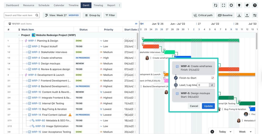 dependency in TeamBoard.jpg