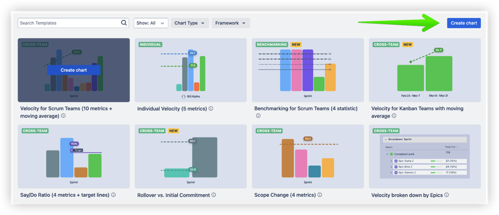 Getting Started page and chart templates 2.png