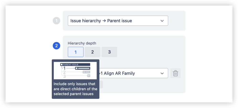 Issue hierarchies built on the Parent field relationship.png