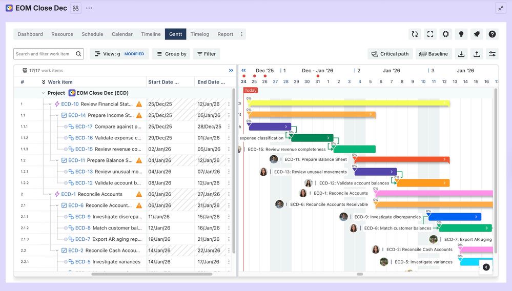 Create dependencies.jpg