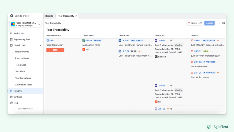 Test Report  - AgileTest.png