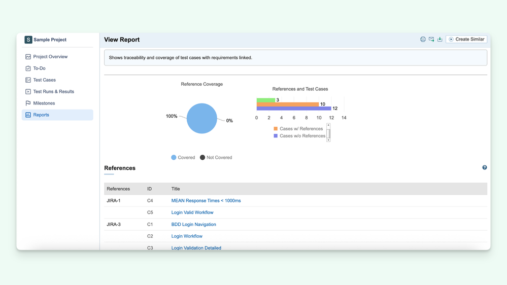 Test Report  - TestRail.png