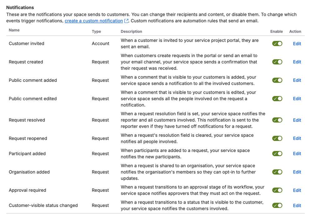 Screenshot 2025-12-30 at 12.55.55.png