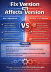 affects-vs-fix-version-jira.png