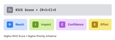 Screenshot 2026-01-02 at 9.59.36 am.png