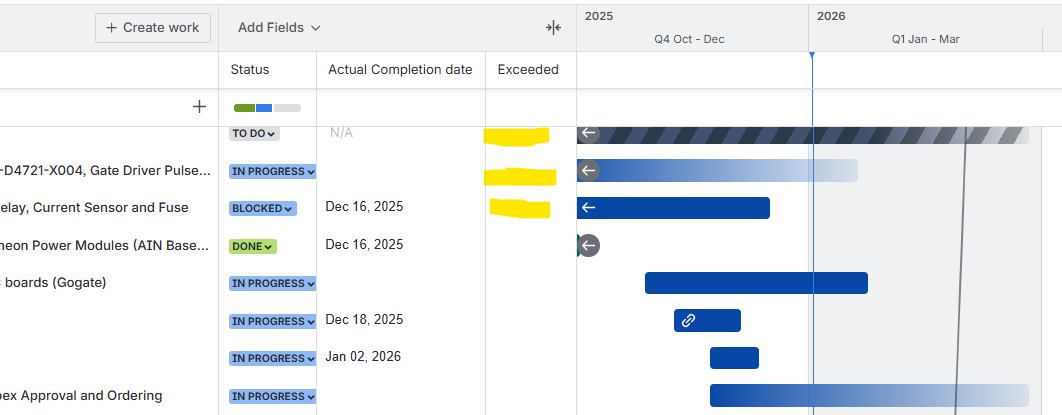 Solved: In JIRA timeline - I want to see start date, due d...