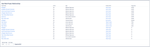 roles_dashboard_project_role_user.png