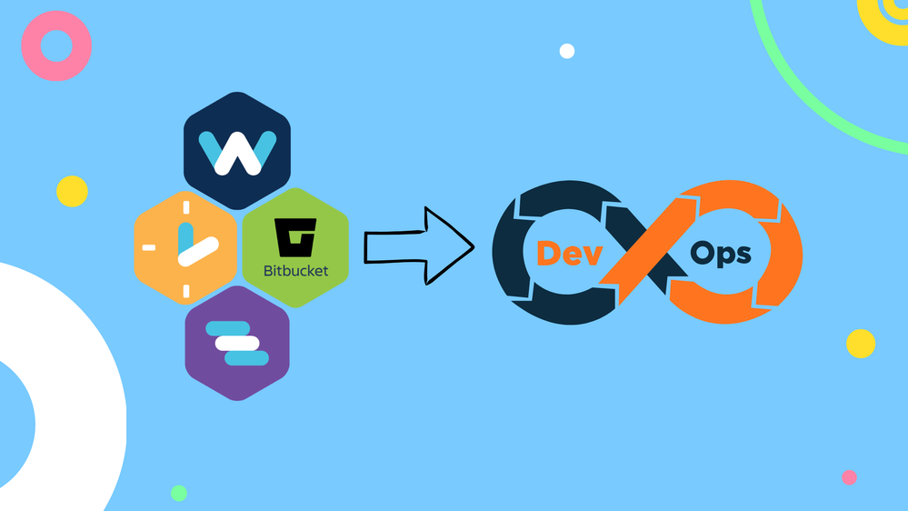 Move into service offerings.png