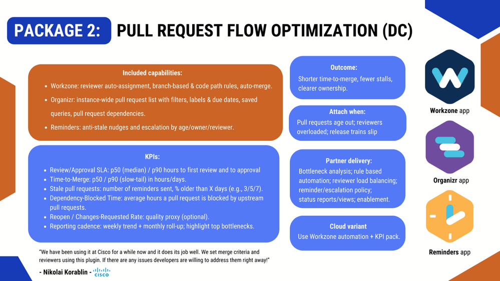Service Offering Deck Snippet.png