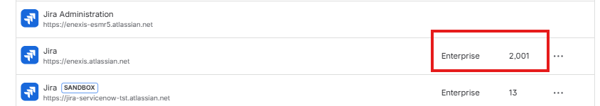 Jira werkelijk aantal gebruikers.png