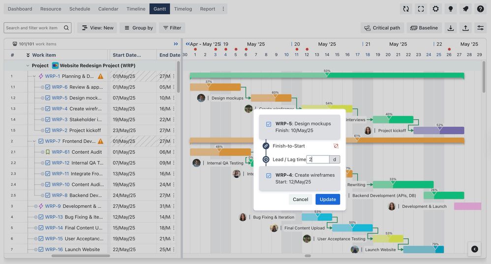 Dependency Management.jpg