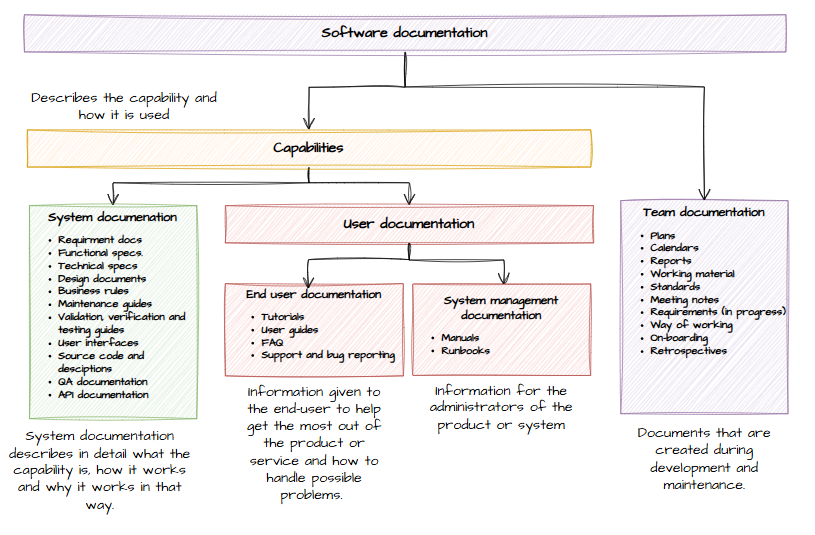 Skärmbild 2026-01-08 145900.png