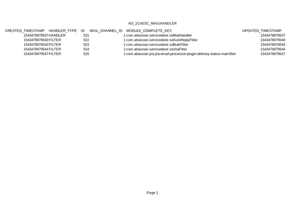 AO_2C4E5C_MAILHANDLER.png