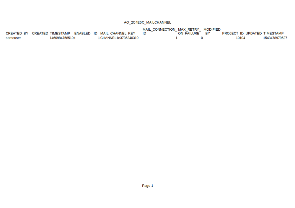 AO_2C4E5C_MAILCHANNEL.png