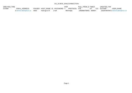 AO_2C4E5C_MAILCONNECTION.png