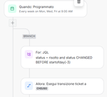 Public (Damiano Di Battista)