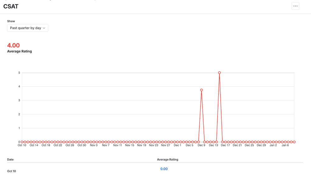 Screenshot 2026-01-09 at 2.32.24 PM.png