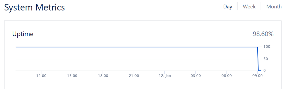 Screenshot 2026-01-12 092830.png