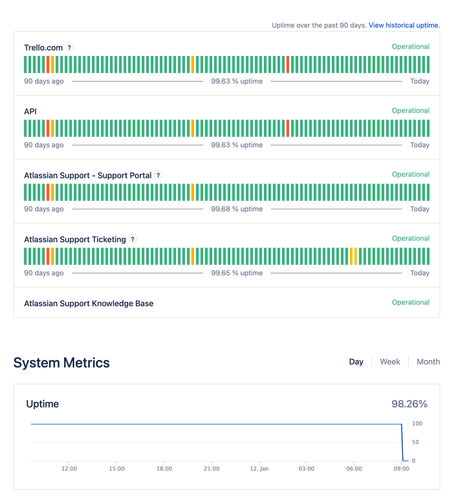 Bildschirmfoto 2026-01-12 um 09.33.22.png