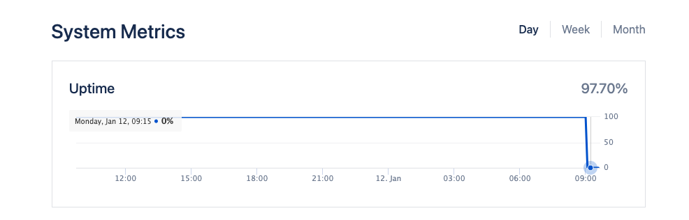 Screenshot 2026-01-12 at 09.43.14.png