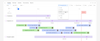 jira roadmap in planyway 1.png