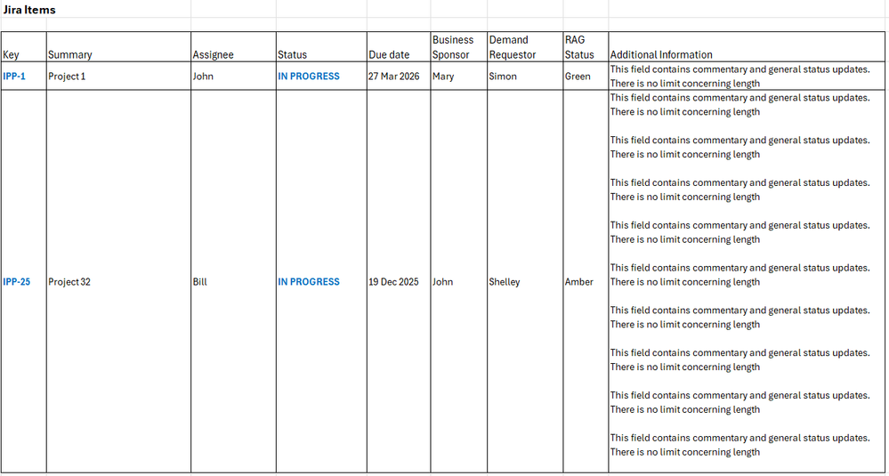 Jira Work Items issue in Confluence.png