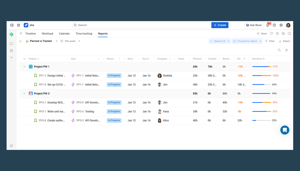 jira time tracking with planyway.png