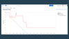 The Burndown Chart in jira.png