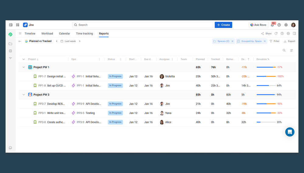 The Tracked vs. Planned Solution in jira.png