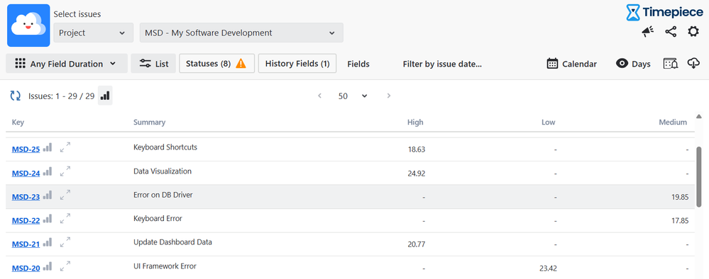 Any Field Duration Custom Field Jira-20260115-135339.png