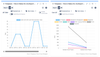 Time in Status Dashboard Gadget Jira-20260115-140506.png